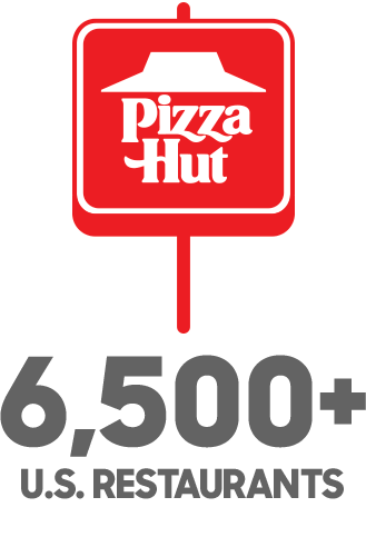 Pizza hut franchise for sale near me